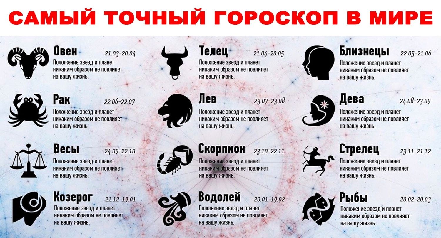 САМЫЙ ТОЧНЫЙ ГОРОСКОП В МИРЕ овен глаз 2004 Положение звезд и планет никаким образом не повлияет на вашу ЖИЗНЬ Рак 220642 07 ПОЛОЖЕНИЕ ЗВЕЗД И планет никаким образом НЕ ППВЛИЯЕГ на вашу ЖИЗНЬ Весы 24091210 ПШЖВНИЕ звезд И ППЗНЕТ НИКЗКИМ образом Не ППВПИЯЕЪ на вашу жизнь КОЗЕРОГ 2115 1901 _ Положение звезди планет никаким образом не повлияет на вашу жизнь Телец Атм 2005 Положение звезд и планет ник