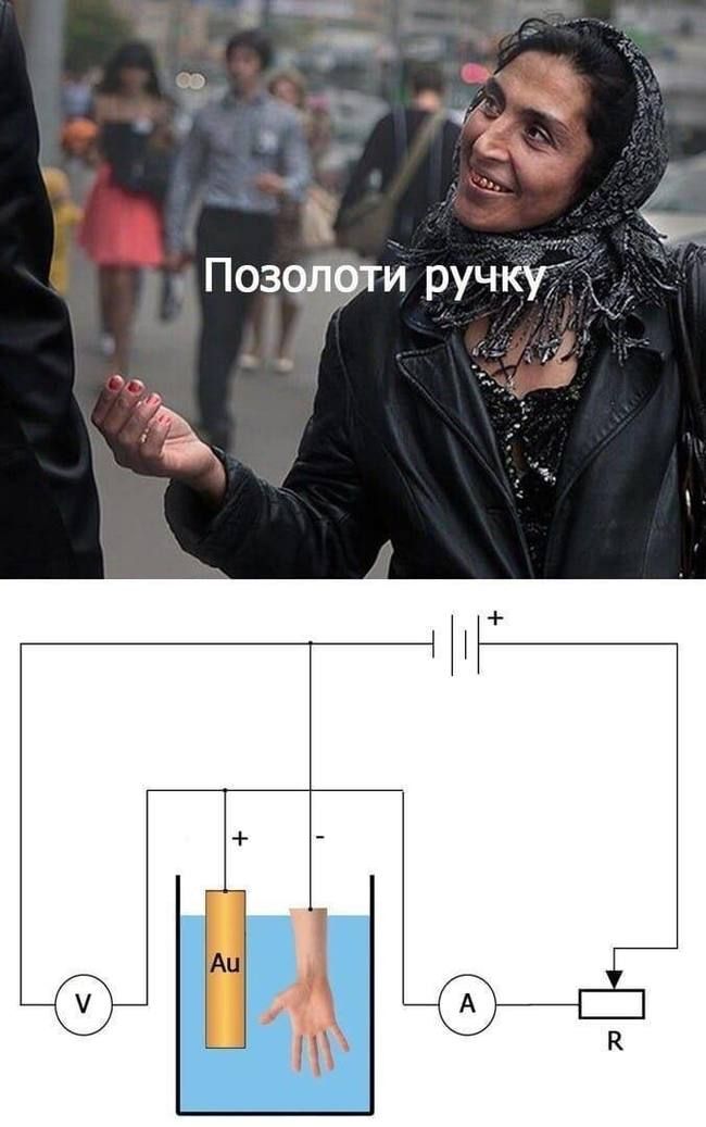_ эо щ в км