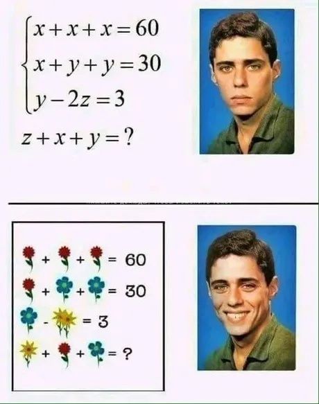 ххх60 хуу30 у223 2ху