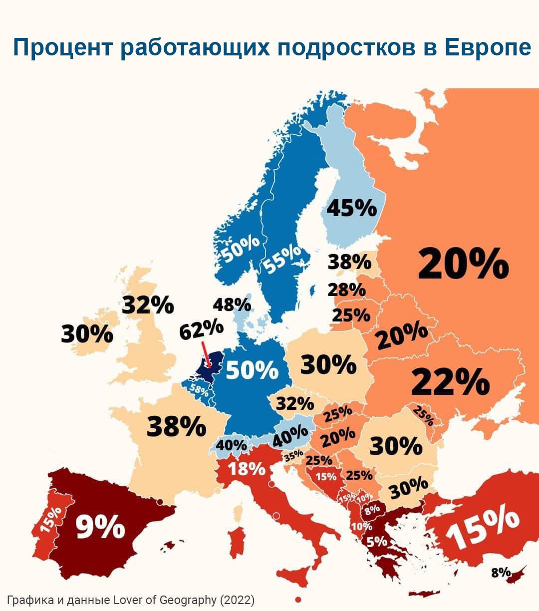 Процент работающих подростков в Европе Графика и данные _очег от 6ео9гарЬу 2022