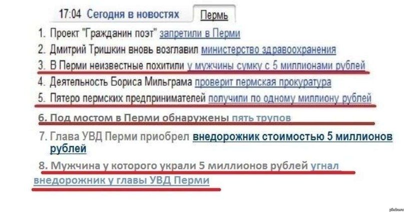 1704 Свитки в новостях 1 Проект Тражлании поэт 2 дмитрий Тришкин вновь возтввип 3 В Пе и неизвестные похитили им с с 5 миллионами лей 4 деятельность Бориса Мильграм л пе кая п 5 Птеш пешоких пщпшиимтпей полдник по одном миллищ Ёпей 7 Глава УВД Перми приобрел вщщжник стоимостью 5 миллионов 8 Мхжчина иотовот кеали 5 миллионов ехбпей хгнал внедорожник главы УВД Перми
