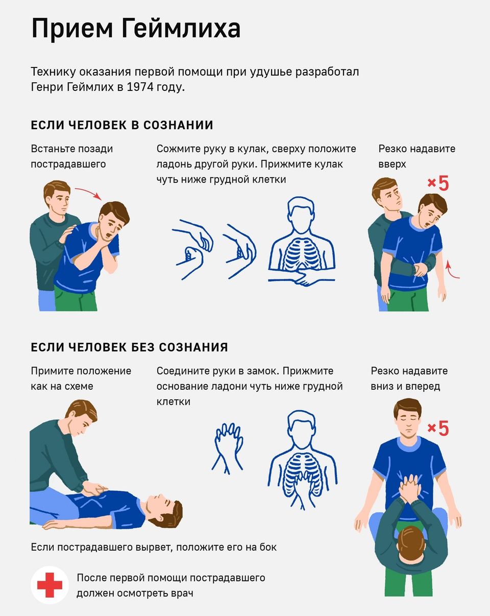 Прием Геймпиха Мммм мп пщи при улуш е решаем Пири Пимцих 1574 л если человек в сознлиии видители ли сщмиу шку иутквху г мм пир ш лщгаими прижим купи 5 если человек вез созмиии Пвщмпэпщиие щим путч ищи прижим Рени ш сии щепиикпшпиичуп лиж группа и 95 дыша шт п в г я и ммм дитини ш