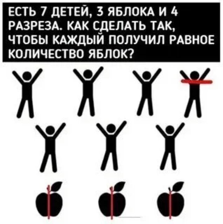 ЕСТЬ 7 дЕТЕЙ 3 ЯБЛОКА И 10 РАЗРЕЗА КАК СДЕЛАТЬ ТАК ЧТОБЫ КАЖДЫЙ ПОЛУЧИЛ РАВНОЕ КОЛИЧЕСТВО ЯБЛОК
