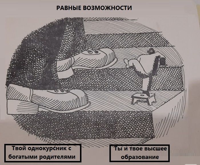 гпнын юзможпопи вы родит пиши