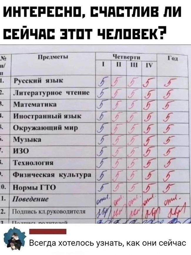 интвпвпнп чдптлив ли найти зтпт чвппввк Причин чщ п Русский пмк ъ ящериц р ч м памяти йпГшршиип пмк Окрушюшиі мир г р _ Технологии 7 Физически культур іпіриіагго Пишим ись щитовидки Всегда хотелось узнать как они сейчас