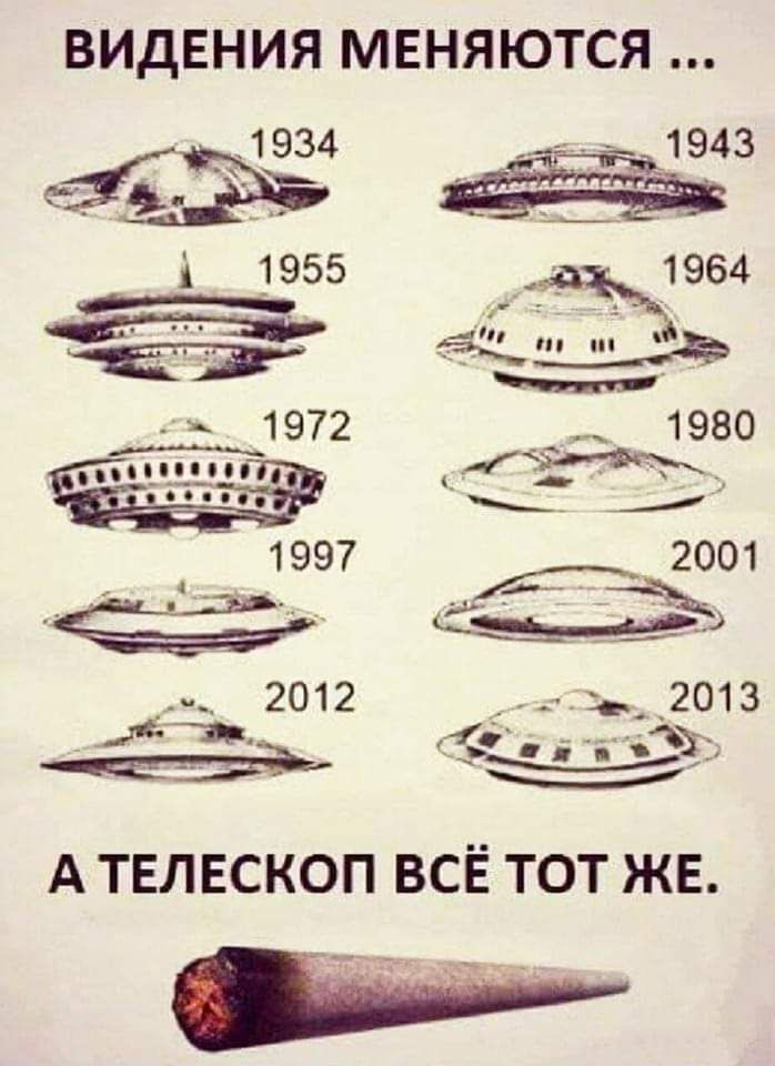 ВИДЕНИЯ МЕНЯЮТСЯ 1934 1943 1955 1964 пп таё 1980 А ТЕЛЕСКОП ВСЁ ТОТ ЖЕ