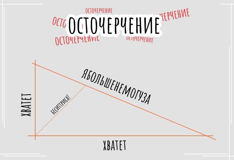 иш ЕЕЕЕЧЧ Е РЧЕЕЕЕЕЕ И П