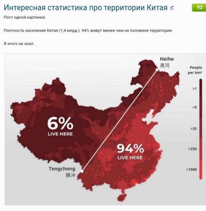 Интересная статистика про территории Китая клинки т г и в