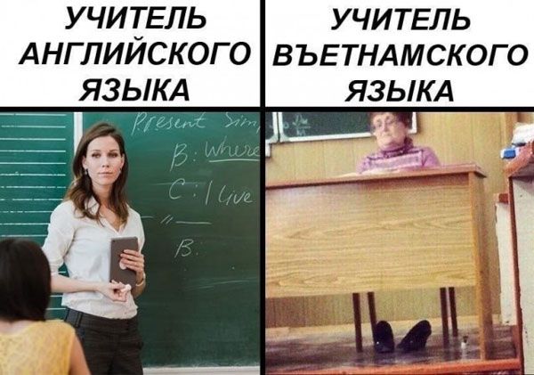 УЧИТЕЛЬ УЧИТЕЛЬ АНГ ЛИИСКОГ 0 ВЪЕТНАМСК ОГ 0 ЯЗЫКА ЯЗЫКА