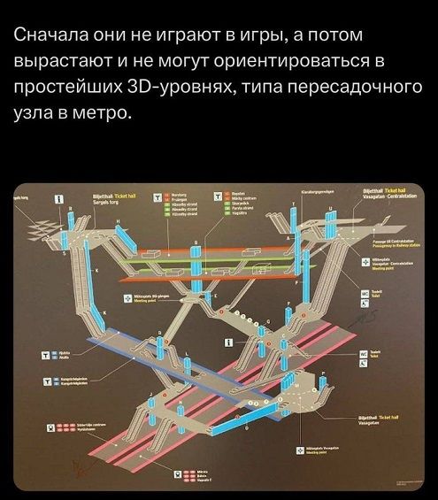 Сначала они не играют в игры а потом ВЫРЗСТЗЮТ И не МОГУТ ОрИеНТИрОВаТЬСЯ В простейших 30уроенях типа пересадочного узла в метро