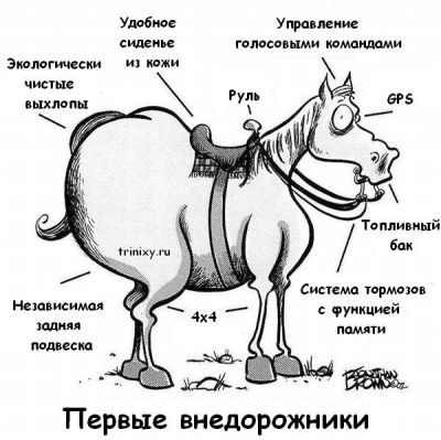Первые внедорожники

- Экологически чистые выхлопы
- Удобное сиденье из кожи
- Управление голосовыми командами
- Руль
- GPS
- Топливный бак
- Система тормозов с функцией памяти
- Независимая задняя подвеска
- 4x4