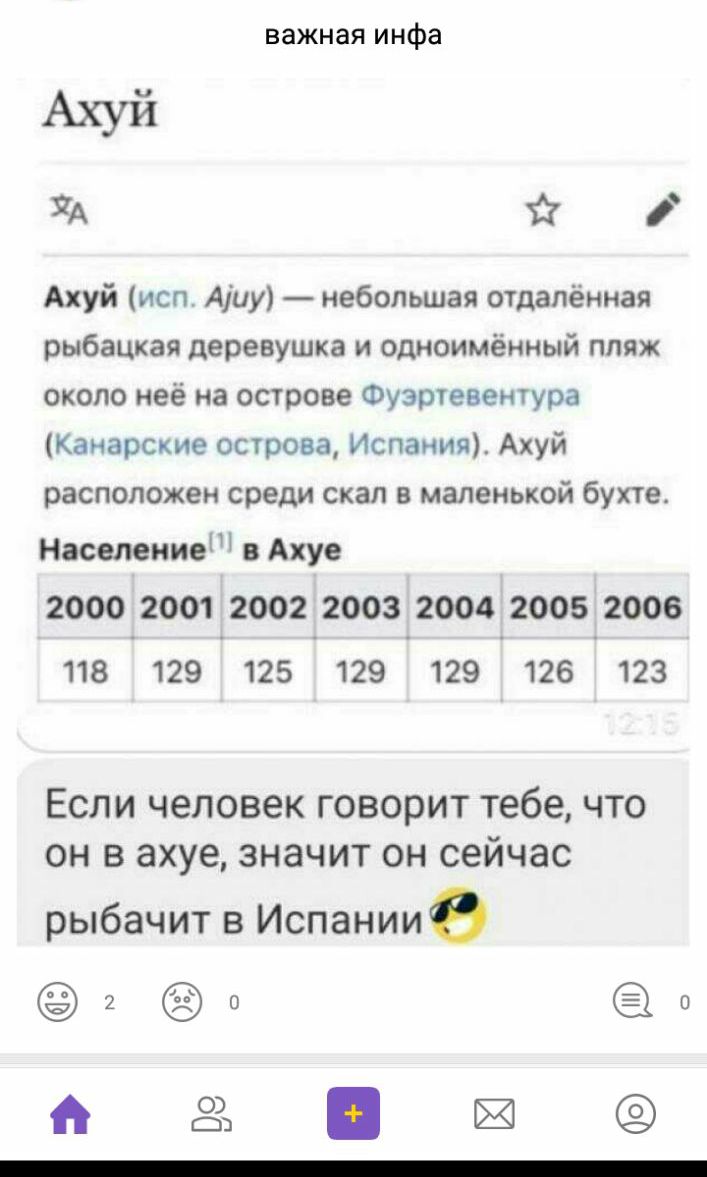 важная инфа 37А Ахуй исп Аіиу небольшая отдалённая рыбацкая деревушка и одноимённый пляж около неё на острове Фуэртевентура Канарские острова Испания Ахуй расположен среди скал в маленькой бухте Население в Ахуе 2000 2001 2002 2003 2004 2005 2006 118 129 125 129 129 126 123 ЕСЛИ человек говорит тебе ЧТО ОН В ахуе ЗНЭЧИТ ОН сейчас рыбачит в Испаниио 2 о о