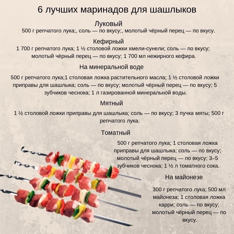 6 лучших маринадов для шашлыков Луковый 500 г репчатого лука соль _ по вкусу молотый черный перец _ по вкусу Кефирный 1 700 г репчатого лука 1 12 столовой ложки хмепи7сунели соль _ по вкусу молотый чёрный перец7 по вкусу 1 700 мл нежирного кефира На минеральной воде 500 г репчатого лука1 столовая ложка растительного масла 1 11 столовой ложки приправы для шашлыка соль _ по вкусу молотый черный пере
