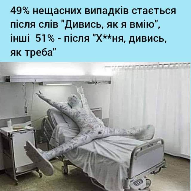 49 нещасних випадків стаеться після слів Дивись як я вмію інші 51 після Хня дивись як треба