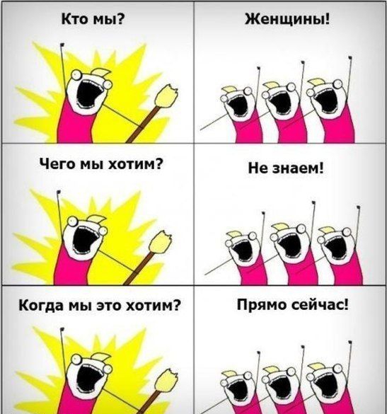 Кто мы Женщины Чего мы хотим Х Когда мы это хотим