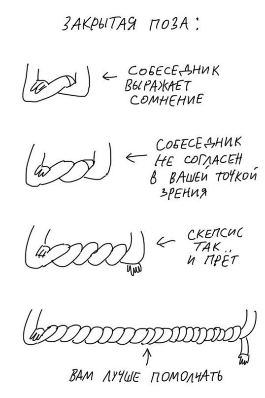 ЗАКРЫТ451 Паг СодесЕгёНИк ВЫРАЯИЕТ сдмненив соЁЕСЕёНИК НЕ ШГМСЕН б Мити тат ЬРЕНИЯ скепсис 774К щ прет Ы ЕАМ АНШЕ пом 01 шт