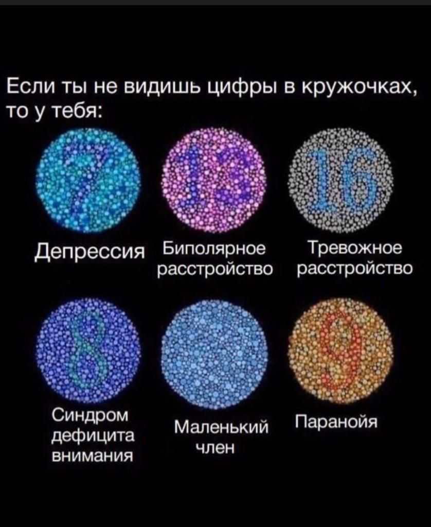Если ты не видишь цифры в кружочках то у тебя Депрессия Биполярное Тревожное расстройство расстройство Синдром Паранойя дефицита Мачтеннькии внимания
