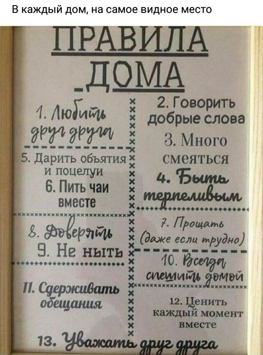 В каждый дом на самое видное место ПРАВИЛА _ДОМА _ 2 Говорить Люгит З  добрые слова _ЁЁЁЁ _ _ и __ _ З Много Дарить объятия смеяться и поцелуи 6  Пить чаи