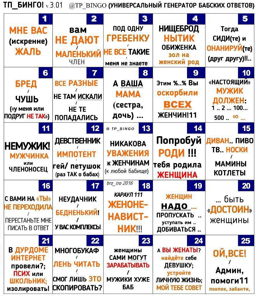 МНЕ ВАС (искренне) ЖАЛЬ
вам НЕ ДАЮТ ГРЕБЕНКУ маленький ЧЛЕН
под оДЕНЬ ГРЕБЕНКУ не все такие
НИЦШЕБРОД НЫТИК ОБИЖЕНКА
Тогда СИДИ ГИ ОНАНИРЬ (друг другу)
БРЕД ЧУШЬ
ВСЕ РАЗНЫЕ
А ВАША МАМА (сестра, дочь...) ТЕ НЕ ПОПАЛИЛИСЬ
НЕМУШКИ МУЖЧИНЫ ЧЕЛОВЕЧКИ
ДЕВСТВЕННЫЙ МУЖЧИНА ИМПОТЕНТ
НИКАКОВА УВАЖЕНИЯ
ЖЕНЩИНА-NАВИСТЬ!!!
С ВАМИ НА ТЫ
В ДУХЕ ИЗМЕНЕНИЕ
ПУТЕШЕСТВИЕ - МАРИОНЕТКА
ВСЯКИЙ ПРОПУСК
Просто ПРОШУ
Диван... ПИВО ТВ... НОСКИ
Мамина КОТЛЕТЫ
быть ДОСТОЙНЫМ...
О, ВСЕ!
Адам, м101