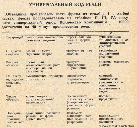 унивврсмьный код рвчвй Объедииив произвольно часть фразы из тише с любой частью фр последовательно из стмбцов ц г иму чить уииперсмьиий текст Количество комбинаций ювао даст щит на 40 минут произнесения речи п ш гппшрипш имиия дикцишнх тж у сушем т ии р форки фишшх и м и мини уши 3 г М и игкю трк будт мдыяейших сюрамн п м м ди м Мии лип р ммм шву гитмщ ш о сйрвзощ коАичеспюп опржиия и щ и уча шени