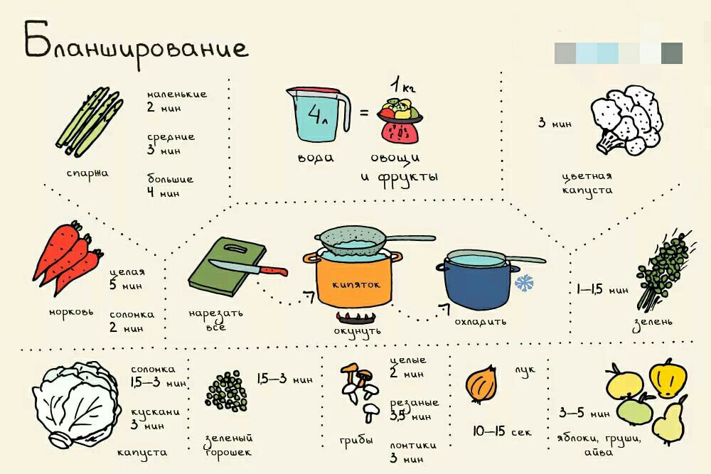 БМЗНШЦРО ЬЦНЦЁ ипданъкц 2 ЕР Ь 4 Бопъшца Ч и иоРквьЬ Р с 2 вв поломки 5 Единый кпп істп гагаш 55 155 _ в ЁЁ а Ё 5 шт Ь и оьоььц аРРЗкты алые 39 знатная напасти _5 охппрцтъ дааа між ЮБ гвк 55 яЁдокщ гш паьп