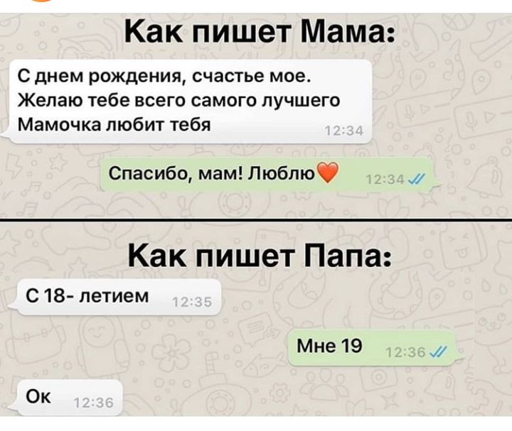 Как пишет Мама С днем рождения счастье мое Желаю тебе всего самого лучшего Мамочка любит тебя Спасибо мам Люблюф Как пишет Папа С 18 летием Мне 19 Ок