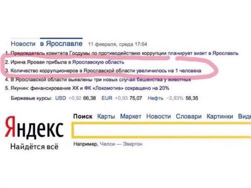 ниши Яросппм пщмш елжжпм этт ывп ши шмат мамаша Пин Карты швы Ниоаи см и капчи аш Яндекс найдёш ё и пц чиьи_м