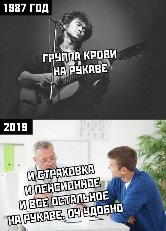 1587 ГПД