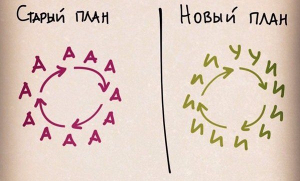 стай пмн АА А А АЪА АКА