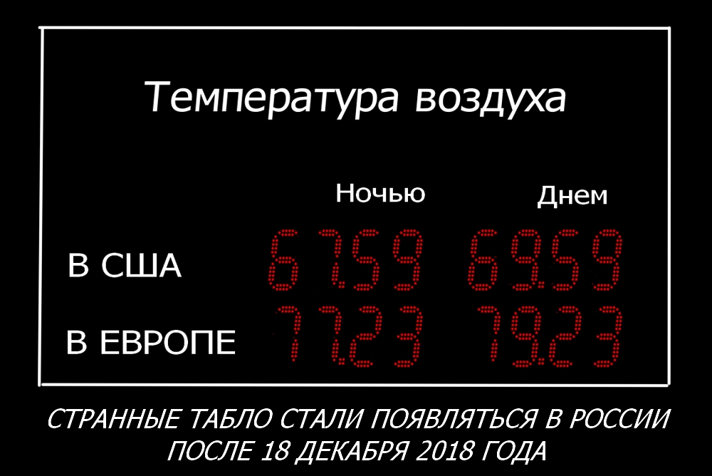 Температура воздуха Ночью Днем В США В ЕВРОПЕ СТ РАННЫЕ ТАБЛО СТАЛИ ПОЯБЛЯТЬСЯ В РОССИИ ПОСЛЕ 18 ДЕМБРЯ 2018 ГОДА