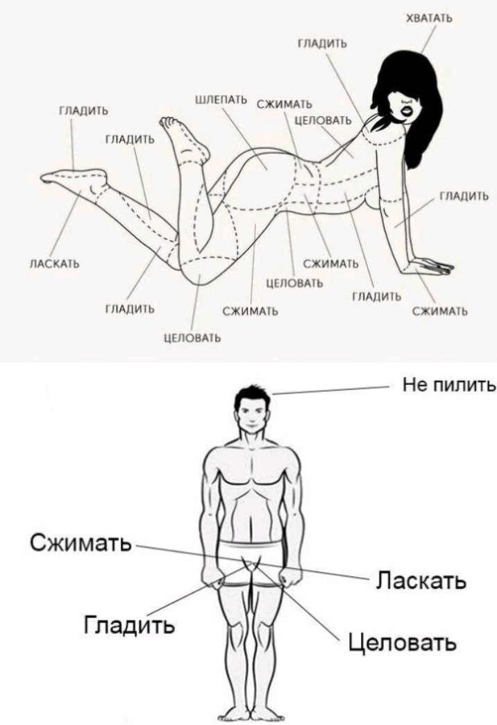 хвпмь илшь пАлиУь ПіАЛИть или ь пдскмь схимАгь ЦЕПОВАПЬ ПАПИЬ ПА1ИЬ СЖИММЬ СХИМАН ЦЕПОВАШ Не пилить Сжимать Ласкать Гладить Целовать