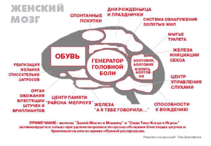 ЖЕНСКИЙ мирами иш Щетинин и щитки ИШ Р живя увь пишиш ОБ ГЕНЕРАТОР пото пп спи П шп пишиш слиты нитрит ти дж пилил А и тип осо им и ищите Мы и пі Ь ив ин иии шшжтиш ошжт тц ищи щюнпщиытц лштпд _в_ __