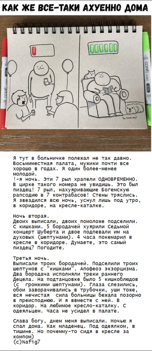 КАК ЖЕ ВСЕ ТАКИ АХУЕННО ДОМА я тут в бпльиичие полежал не так давно восьмиместмая палата м жики почти все хорошо в годах я один олее менее молодой 1 я ночь Эти 7 рыл храпели одновгеменно в цирке такого номера не увидишь это был пиздец 7 рьи иахулриваюшие Богемскую рапсодию 7 контрабасов стены тряслись я звездился всю ночь уснул лишь под утро в коридоре на креслекаталке ночь вторая двоих выписали д