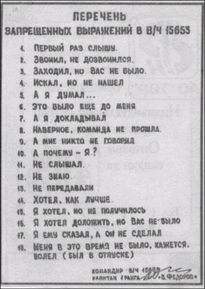 перечень тже ніч 15055