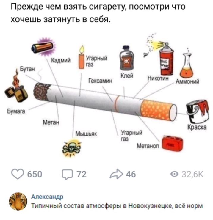 Прежде чем взять сигарету посмотри что хочешь затянуть в себя Коша в Мег юн 650 С 72 ф 46 зиьк Типичный состав атмосферы в Новокузнецке всё норм