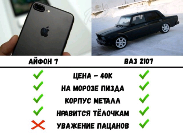 ЦЕНА ИК НА ИОРОЗЕ ПИЗМ КОРПУС НЕПАЛ ншится тёдочкди Х увджвиив пщдиов ВАЗ 2101 у