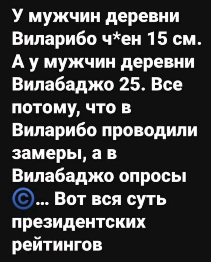 У мужчин деревни Виларибо чен 15 см А у мужчин деревни Вилабаджо 25 Все потому что в Виларибо проводили замеры а в Вилабаджо опросы Вот вся суть президентских рейтингов