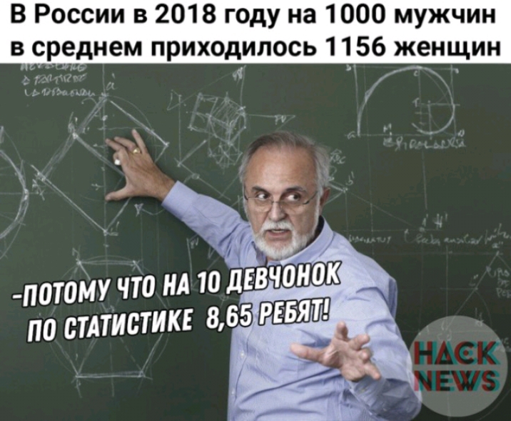 В России в 2018 году на 1000 мужчин в среднем приходилось 1156 женщин