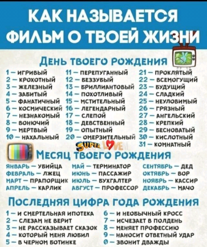 М День твовго рождения 1 игривый 11 пцнпугднный 21 проклятый 2 ктотный 12 пзэувый 22 встогущий 3 жыцзный 13 вримиднтовый 23 БУДУЩНЙ 4 зштый 14 похотливый 24 слддкий 5 единичный 15 нститкльный 25 нвуловиный 6 косничккий 16 мгцнддрный 26 ГРязный 7 нвнпоный 17 слцпой 27 днгшьский 8 вонючий 18 дцвстинный 28 кнпкий 9 ниивый 19 опытный 29 исконный ю ндьный 20 онэипльный 30 кислотный 31 конидтныи Мвсяц т