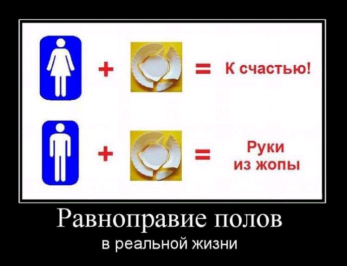 Равноправие полов в реальной жизни