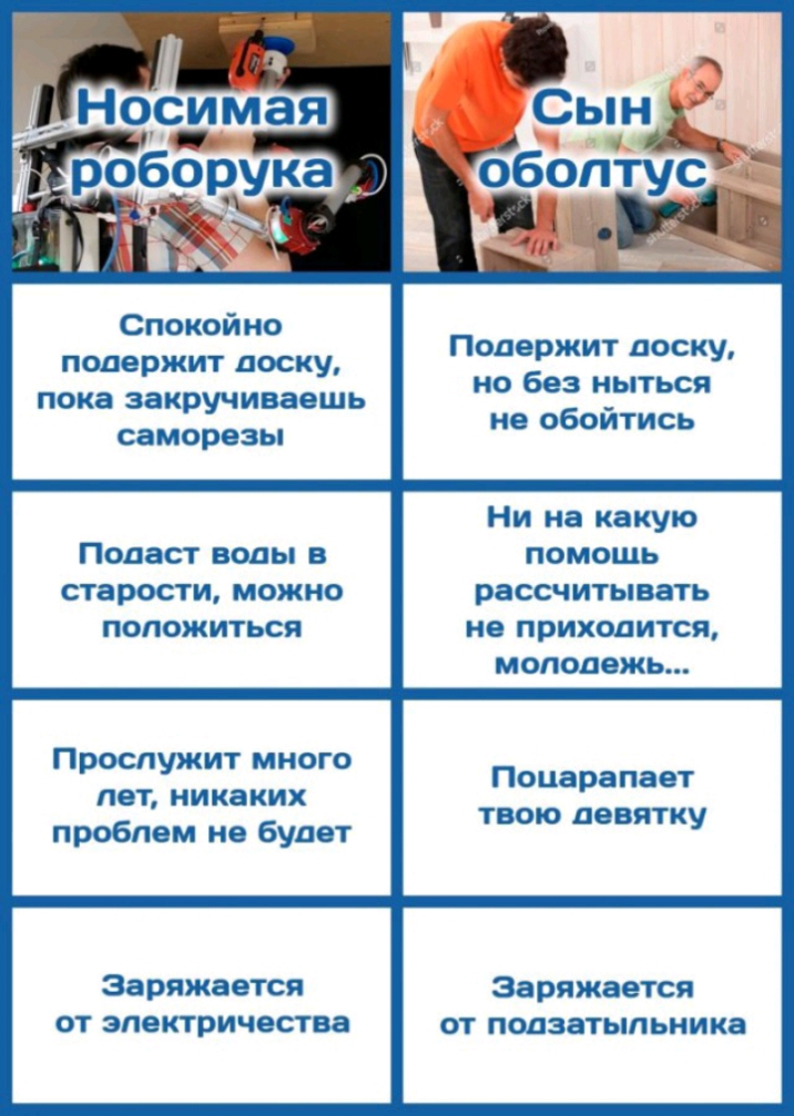 Спокойно подержит доску пока закручиваешь саморезы Подаст воды в старости можно положиться Проспужит много лет никаких проблем не будет Заряжается от электричества Подержит доску но без ныться не обойтись Ни на какую помошь рассчитывать не приходится молодежь Поцарапает твою девятку Заряжается от подзатыпьиика