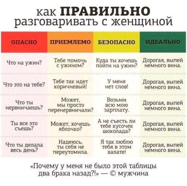 как ПРАВИЛЬНО разговаривать с женщинои Тебе помочь Куда ты хочешь Дорогая выпей 7 Что 3 ужин с ужином пойти на ужин немного ВИНЗ Тебе так идет У меня Дорогая выпей Что это а 697 коричневый нет слов немного вина Что ты 7 МЁСЁТЁЁЗО 3323 дорогая выпей нервничаешь перенервничапи зарплату немного вина Ты все ЭТО Может хочешь АТЁЁеСЁЁЁДеЪИ Дорогая выпей съешь яблочко шоколада немного нина Что ты депа7па