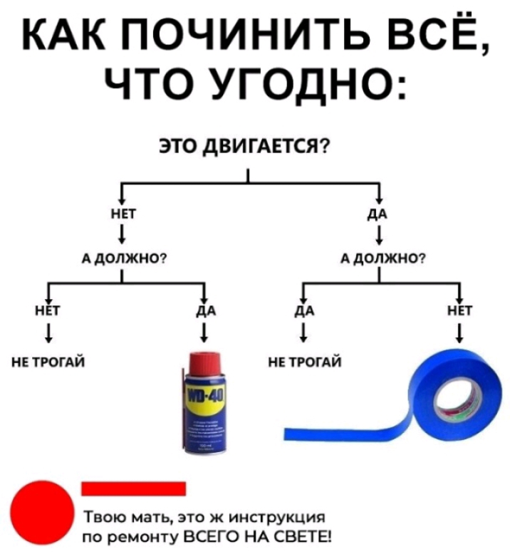 КАК ПОЧИНИТЬ ВСЁ ЧТО УГОДНО ЭТО дВИГАЕТСЯ Г_1_1 нет дд 1 1 А дОЛЖНО А должны 1111 НЕТ дА дА НЕТ 1 1 1 1 нв ТРОГАЙ н тгоглй _ Твою мать это ж инструкция по ремонту ВСЕГО НА СВЕТЕ