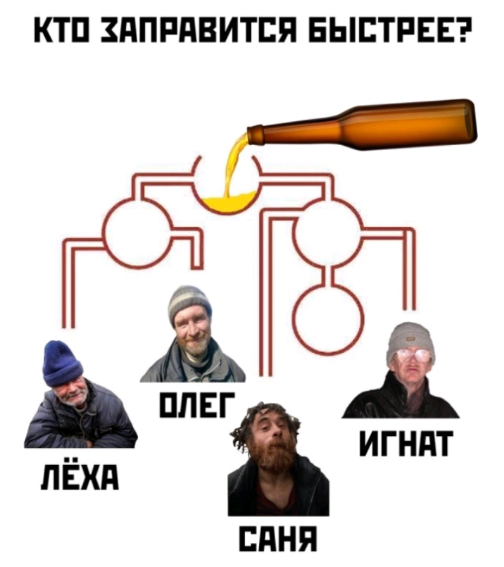 КТП ЗППРПВИТЕЯ БЫСТРЕЕ