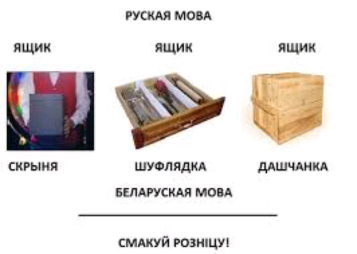 ящик СКРЫ НЯ РУС МООА ЯЩИК шуопядкд выпуски мои смдкуй розницу ЯЩИК дАШЧАНКА