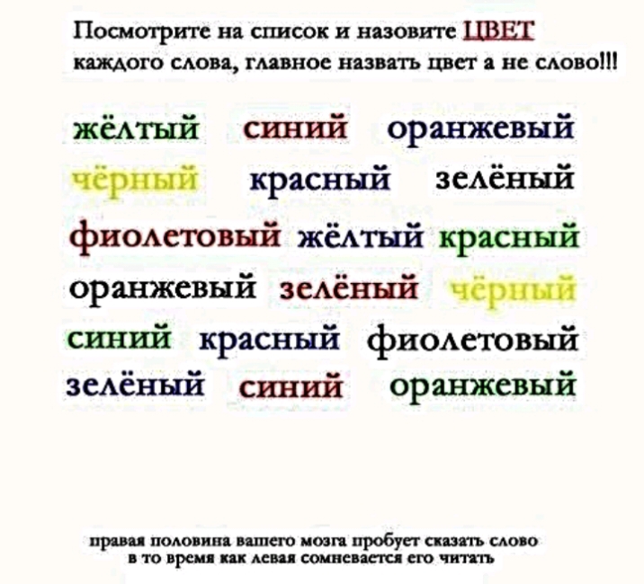 Посмотрите на высок и нповите ШШ каждого мова гшное назвать цвет а не слово жёАтнй синий оранжевый чёрт красный зеАённй фиОАеювнй жёАтый красный оранжевый зелёный чірі синий красный фиоихетовый зеАённй синий оранжевый прии помпивя шего ими пробует пит само пюпреи шмшешепшштчт