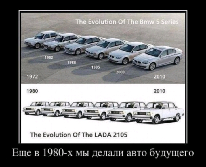 ТЬе Ечоіихіоп 06 ТЬе АВА 2105 Еще в 1980 х мы делали авто будущего