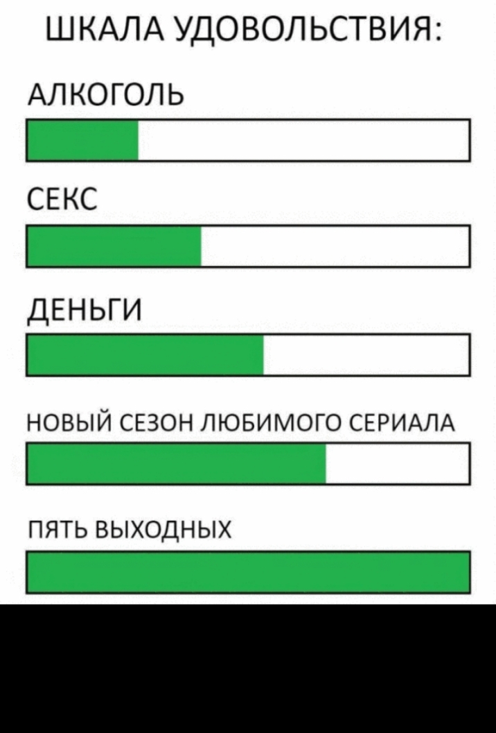ЦКАЛАУДОВОЛЬСТВИЯ АЛКОГОЛЬ СЕКС ДЕНЬГИ НОВЫЙ СЕЗОН ЛЮБИМОГО СЕРИАЛА ПЯТЬ ВЫХОДНЫХ