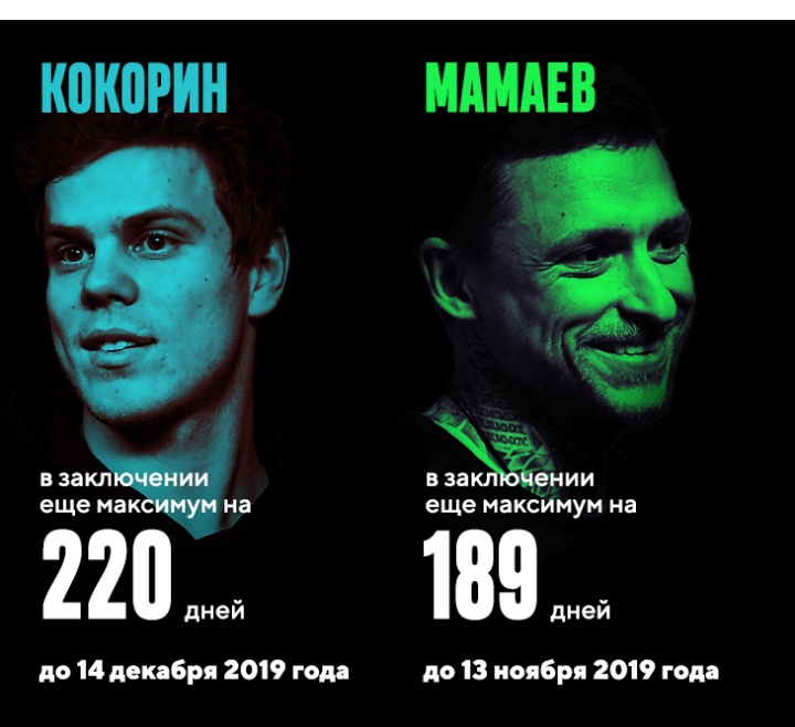 КШШРИН МАМАЕВ в закл ннии еще мак еще максимум на 22пна дней 189 дней до 14 дек бр 2019 год до 13 ноября 2019 года