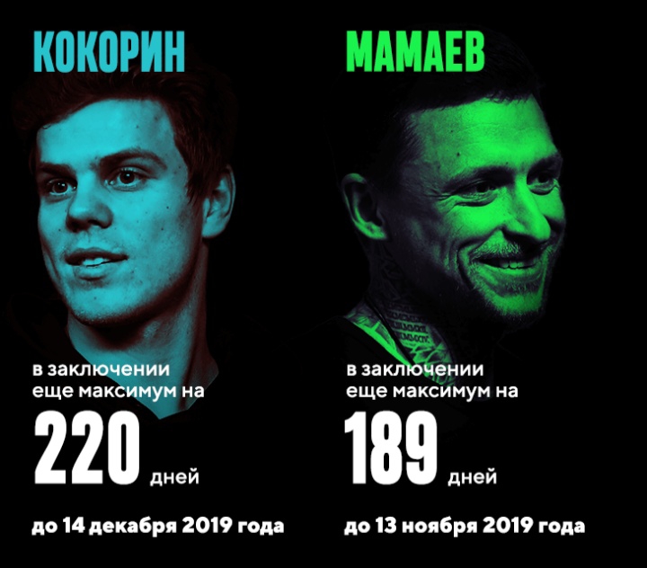 до 14 дек би 2019 год Аи ц _ еще МВКСИМИУЪ на до 13 ноября 2019 года